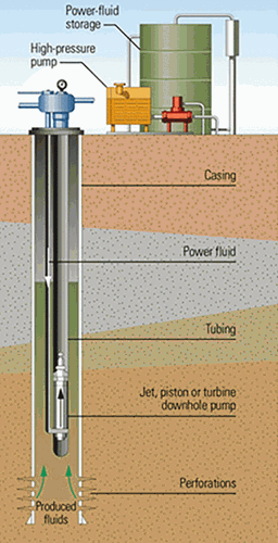 Energy efficient activation (2014) | Ipieca